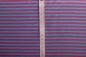 Preview: türkis-pink gestreifer Jersey (Abstand der Streifen 1 cm) 95% Baumwollstoff und 5 % Elastan